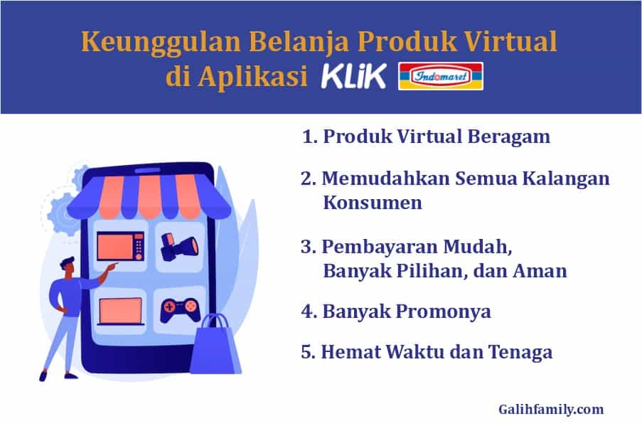 keunggulan belanja produk virtual di aplikasi Klik Indomaret